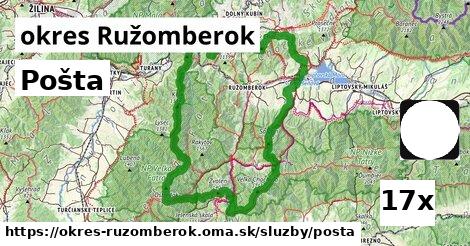 Pošta, okres Ružomberok