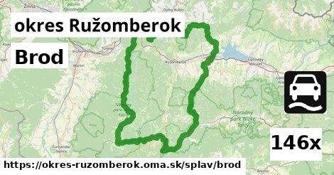 Brod, okres Ružomberok