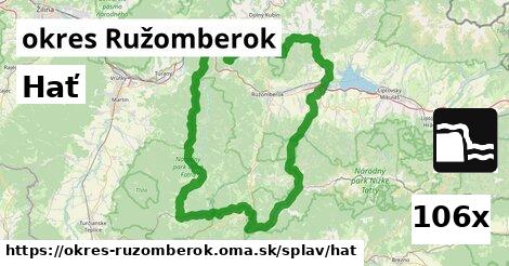 Hať, okres Ružomberok