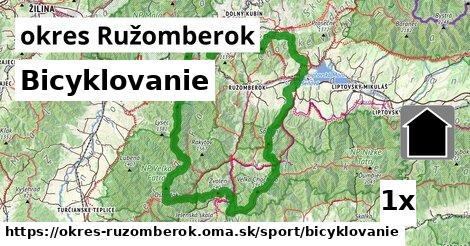 bicyklovanie v okres Ružomberok