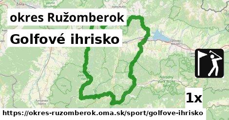 Golfové ihrisko, okres Ružomberok