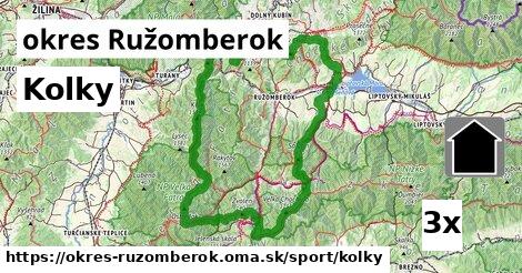 Kolky, okres Ružomberok