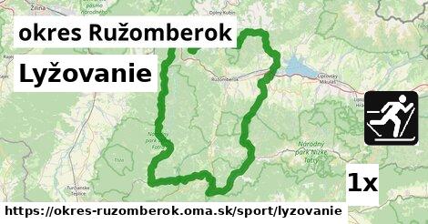 Lyžovanie, okres Ružomberok