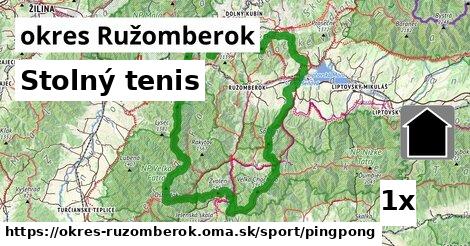 Stolný tenis, okres Ružomberok