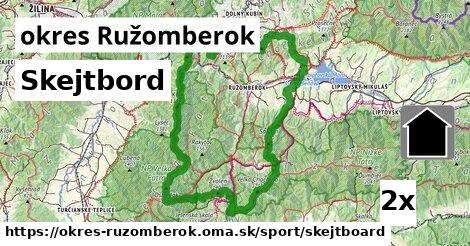 Skejtbord, okres Ružomberok