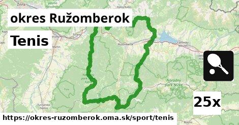 Tenis, okres Ružomberok