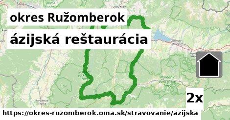 ázijská reštaurácia, okres Ružomberok