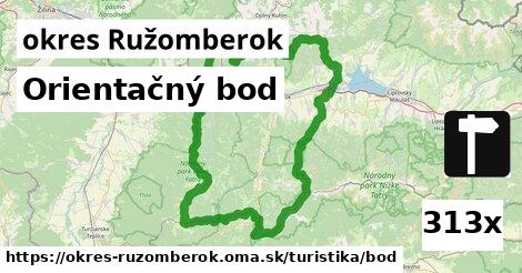 Orientačný bod, okres Ružomberok