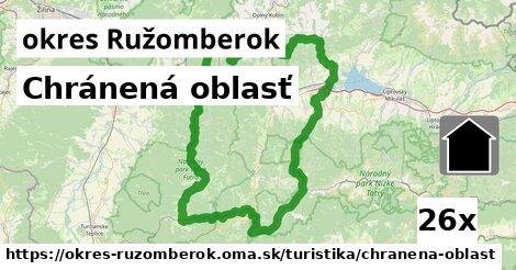 Chránená oblasť, okres Ružomberok