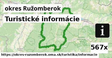 Turistické informácie, okres Ružomberok