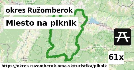 Miesto na piknik, okres Ružomberok