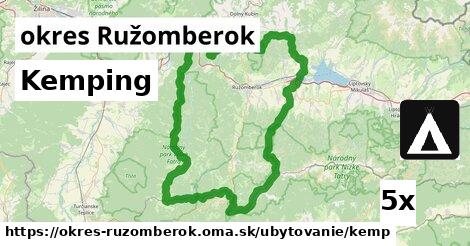 Kemping, okres Ružomberok