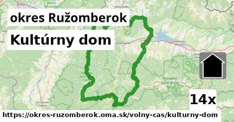 Kultúrny dom, okres Ružomberok