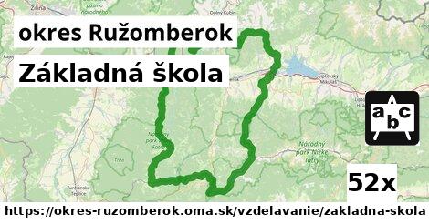 Základná škola, okres Ružomberok