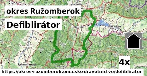 defiblirátor v okres Ružomberok