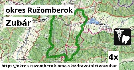 Zubár, okres Ružomberok