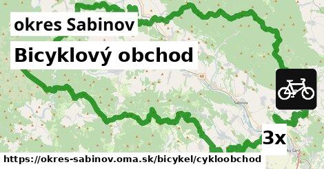 Bicyklový obchod, okres Sabinov