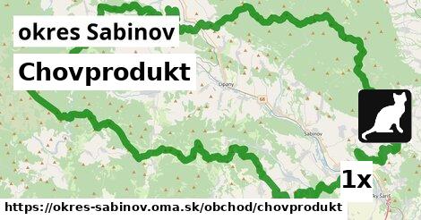 Chovprodukt, okres Sabinov