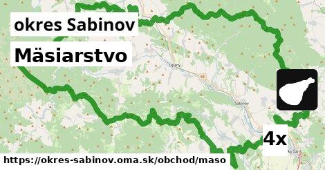 Mäsiarstvo, okres Sabinov