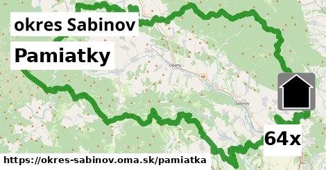 pamiatky v okres Sabinov