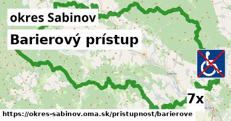 Barierový prístup, okres Sabinov