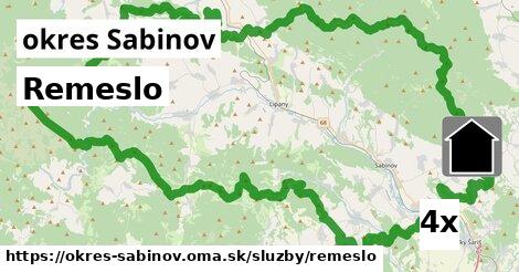 Remeslo, okres Sabinov