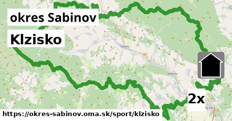 Klzisko, okres Sabinov