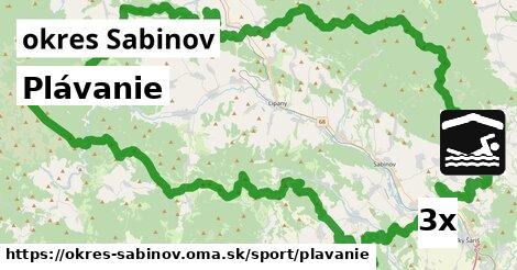 Plávanie, okres Sabinov