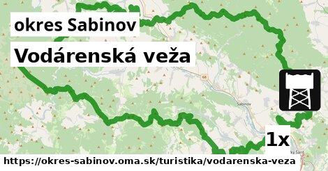 Vodárenská veža, okres Sabinov