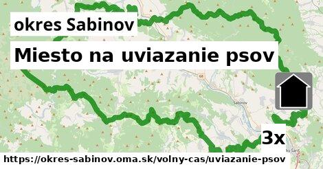 Miesto na uviazanie psov, okres Sabinov