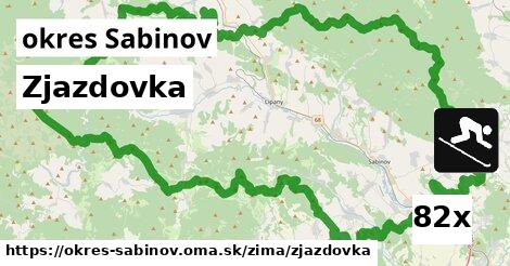 Zjazdovka, okres Sabinov