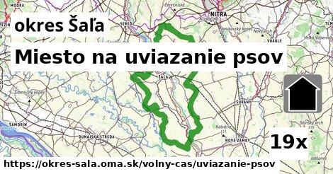 Miesto na uviazanie psov, okres Šaľa