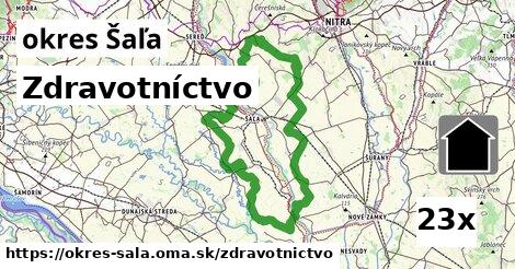 zdravotníctvo v okres Šaľa