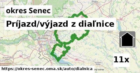 Príjazd/výjazd z diaľnice, okres Senec