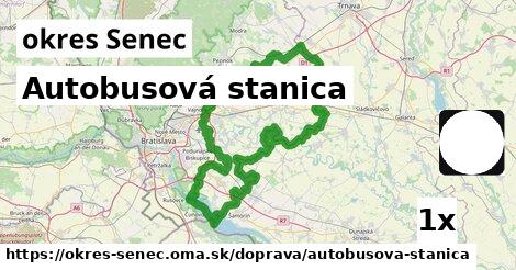 Autobusová stanica, okres Senec