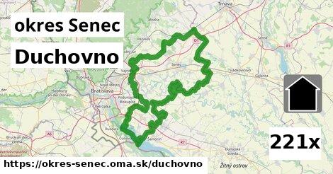 duchovno v okres Senec