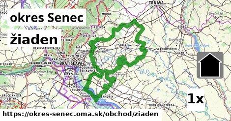 žiaden, okres Senec
