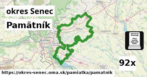 Pamätník, okres Senec