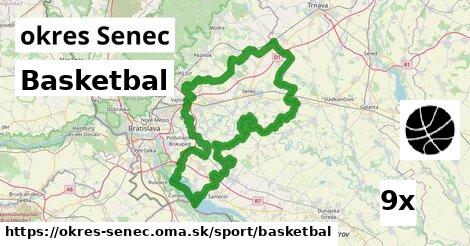 Basketbal, okres Senec