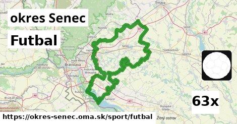 Futbal, okres Senec