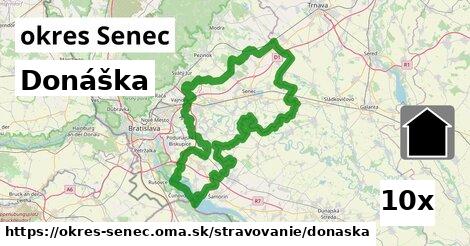 Donáška, okres Senec