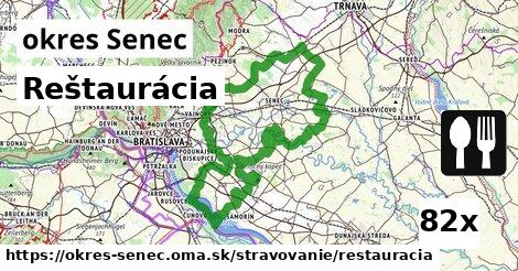 Reštaurácia, okres Senec