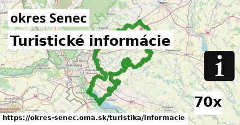 Turistické informácie, okres Senec