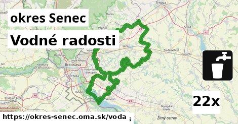 vodné radosti v okres Senec