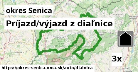 Príjazd/výjazd z diaľnice, okres Senica