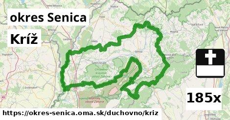 Kríž, okres Senica