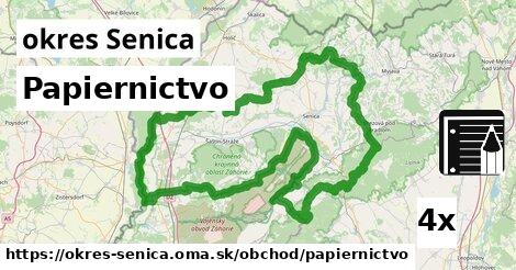 Papiernictvo, okres Senica