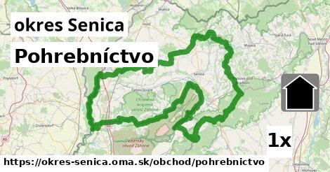 Pohrebníctvo, okres Senica