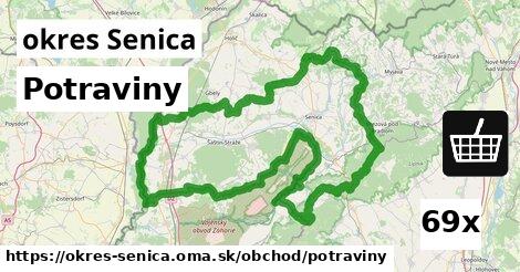 Potraviny, okres Senica