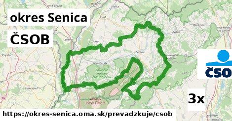 ČSOB, okres Senica